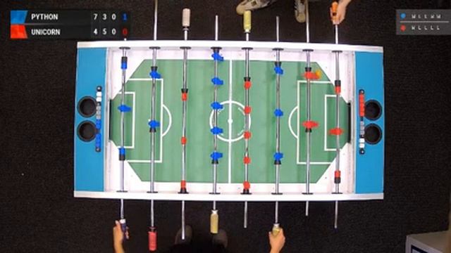 Marianna Sahakyan (PYTHON) - Laura Yeghiazaryan (UNICORN) | 23.11.2020 18:00 (GMT+4) | MFL смотреть онлайн