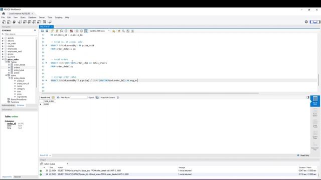 Power BI & SQL Project | Data Analyst Portfolio | Pizza | End to End | Advanced | #powerbi #sql смотреть онлайн