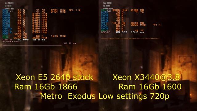 Xeon E5-2640 Vs Xeon X3440@3.8Ghz  (gtx 970) High (Low) Settings 720p/1080p In 33 Games.