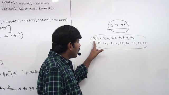 Python Tutorial || Flow control || Digits to Words Conversion Programs смотреть онлайн