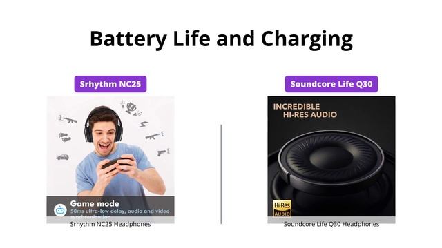 Wireless Headphones Comparison: Srhythm NC25 vs Soundcore Life Q30 смотреть онлайн