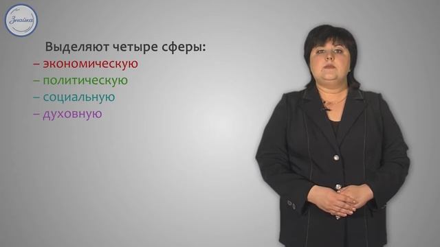 Общество как развивающаяся система смотреть онлайн