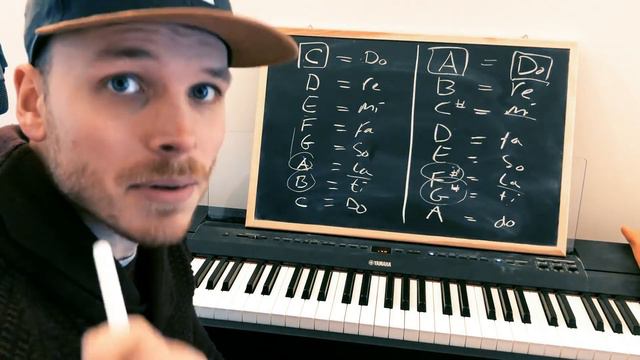 Piano Battle: Do Re Mi Fa So v.s. A-B-C-D-E-F-G... Which is Better? смотреть онлайн