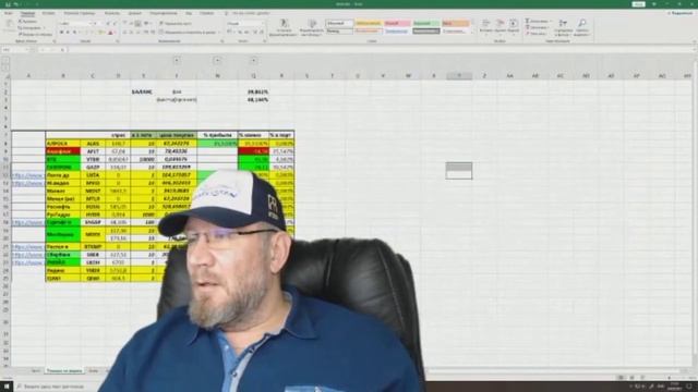 Виктор Смаль. Обзор рынков 24 сентября 2021 г. смотреть онлайн