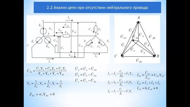 Бакалавриат_АиУ_3 семестр_ТОЭ_Электрические цепи трёхфазного тока_Лекция 2