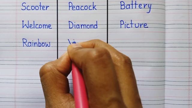Seven Letter Words in English || 7letter words || Seven Letter Words смотреть онлайн
