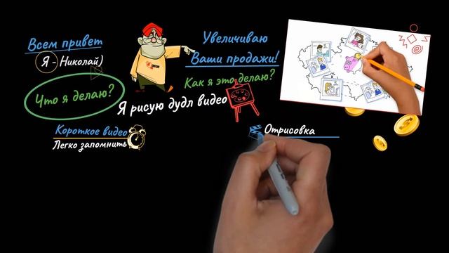 Видео презентация услуги/товара. Рекламный видеоролик. Заказать дудл видео. смотреть онлайн