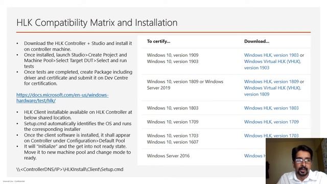 WHQL (Windows Hardware Quality Lab) - Quick reference смотреть онлайн