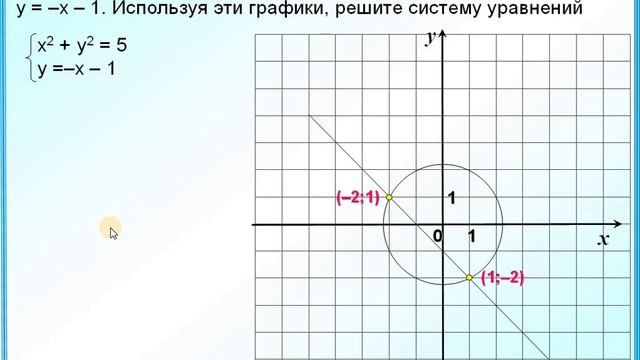 ОГЭ Задание 11 Окружность Прямая смотреть онлайн