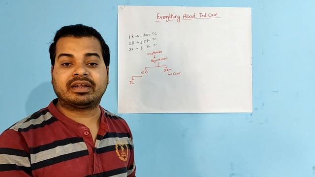 Everything you should know about Test Cases | Software Testing смотреть онлайн