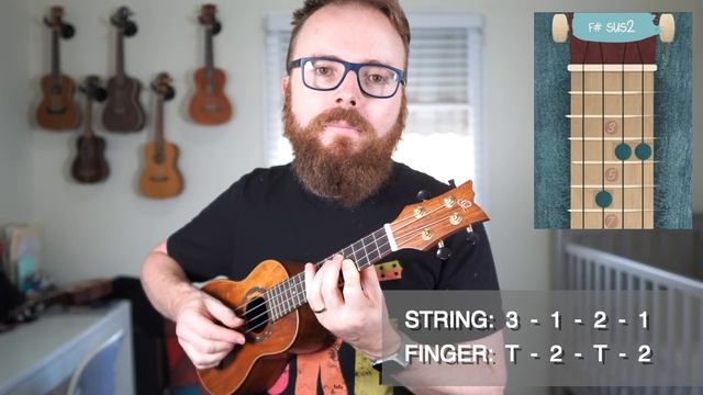 Sound Of Silence (Trolls/Anna Kendrick version) - UKULELE TUTORIAL смотреть онлайн
