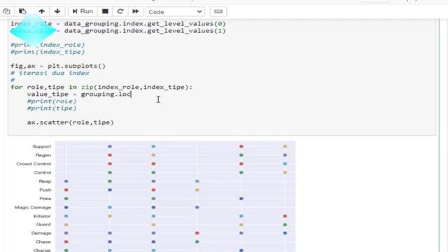 Visualisasi Data Mobile legend | Identitas Hero - part 1 смотреть онлайн