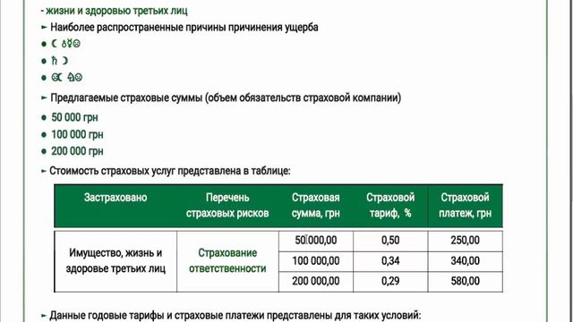 Как благодаря страхованию недвижимости исправить проблемы инженерных сетей в многоквартирном доме! смотреть онлайн
