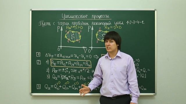 Физика. Термодинамика: Циклические процессы. Центр онлайн-обучения «Фоксфорд» смотреть онлайн
