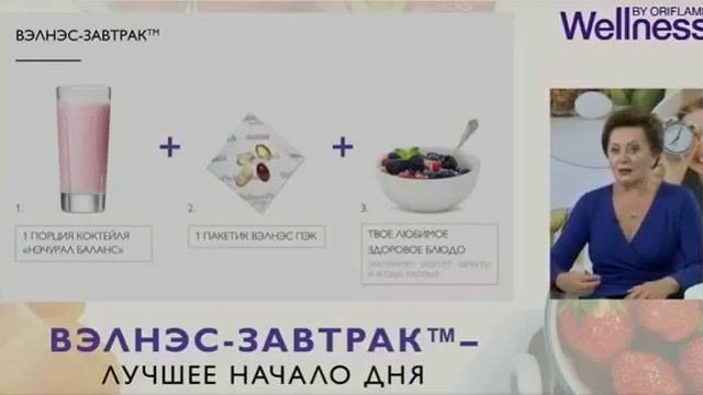 Правильное питание  Нужен ли завтрак Экспертная сессия с Ольгой Григорьян