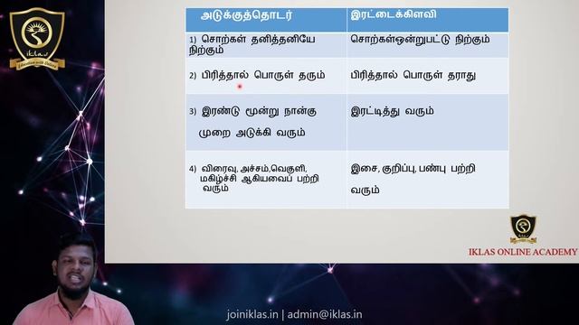 GENERAL TAMIL - MODULE 14 (வெளிப்படை & குறிப்பு) смотреть онлайн