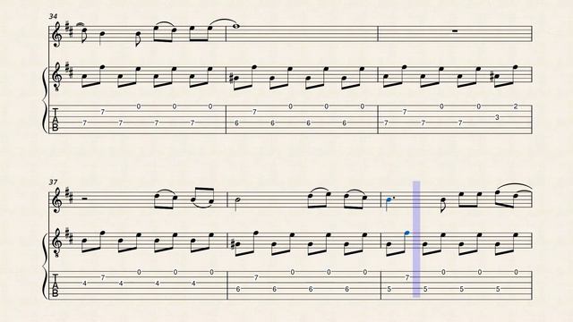 Toss A Coin To Your Witcher (Violin and Guitar sheet music) смотреть онлайн