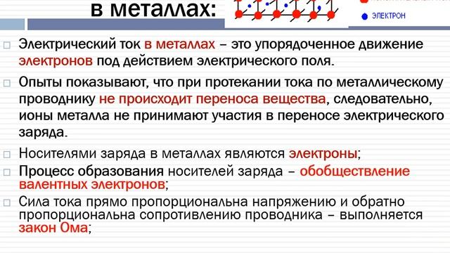 Яковлева О Р физика урок 7 Законы постоянного тока смотреть онлайн