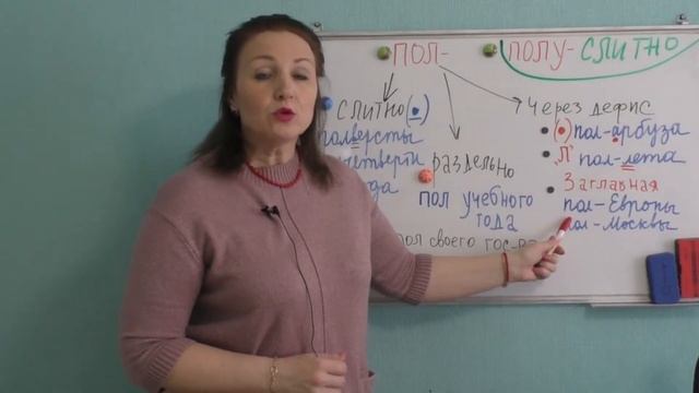 Творческие Идеи и Советы