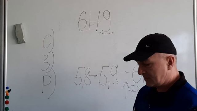 45. Часть 5. Технологический процесс образования классных отверстий по 6Н9 в теории. смотреть онлайн