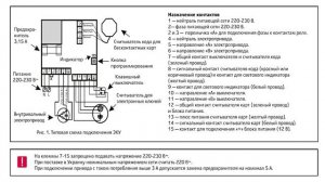 Варианты управления автоматикой на рольставнях часть 3