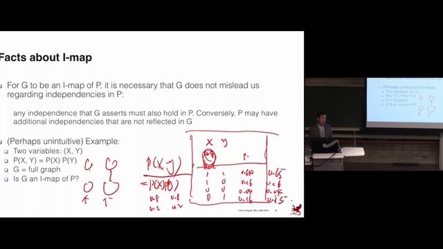 Lecture 02 Undirected GMs смотреть онлайн