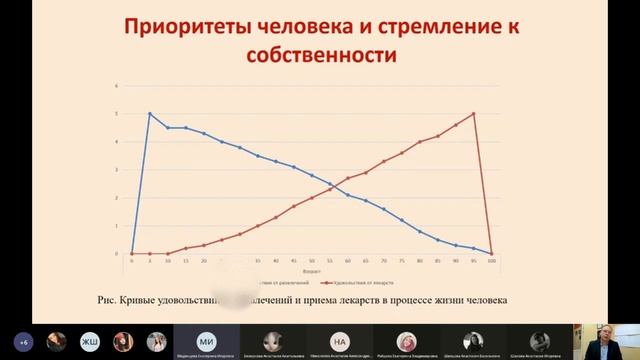 Собственность и отношения смотреть онлайн