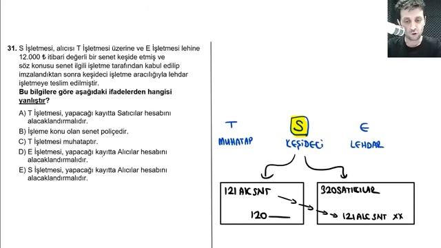 SGS-2020/3-Sınav Soruları Çözümü-Finansal Muhasebe Soru 01 смотреть онлайн