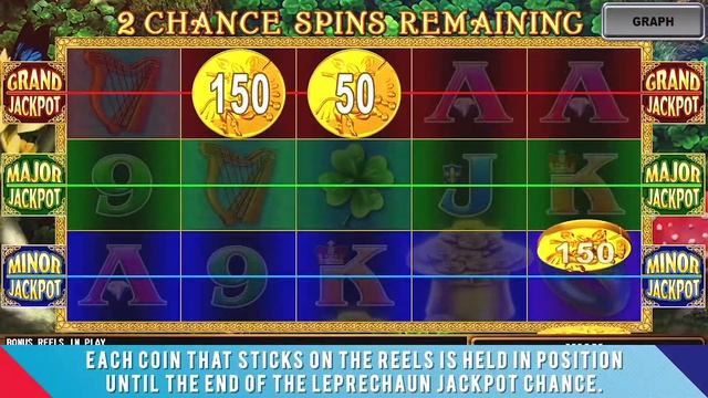 Pot of Riches Leprechaun™ смотреть онлайн