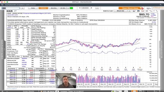 A True Bull Market | Cabot Weekly Review