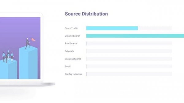 GMAIL.COM ? Website Audience, Detailed SEO Stats & Ranks | GMAIL.COM Backlink Quality Data