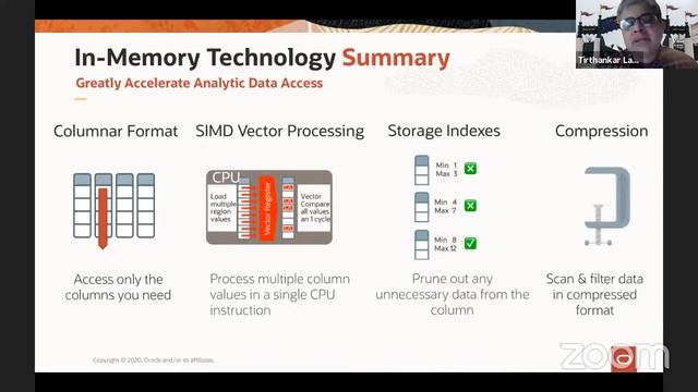 Next Generation Analytics with In-Memory Computing and Converged Database смотреть онлайн