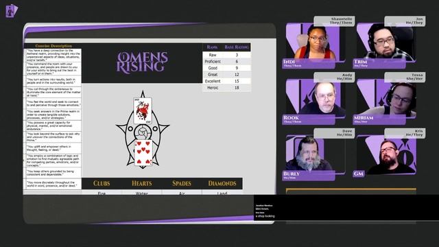 Omen's Rising Alpha Playtest - Combat Encounter Spread смотреть онлайн