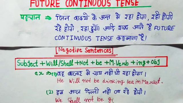 Future continuous tense || Negative sentence || future continuous tense rules with examples смотреть онлайн