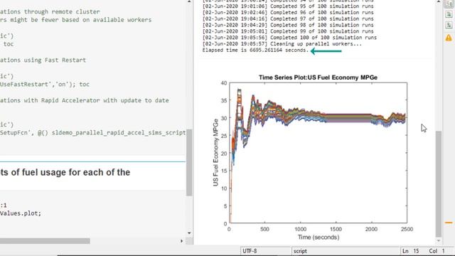 Five Practical Tips to Speed Up Your Simulink Simulations: Parallel Simulation смотреть онлайн