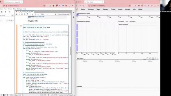Parallelised analysis of large-scale bibliometric data with Dask in Python, DuckDB/DBeaver in SQL