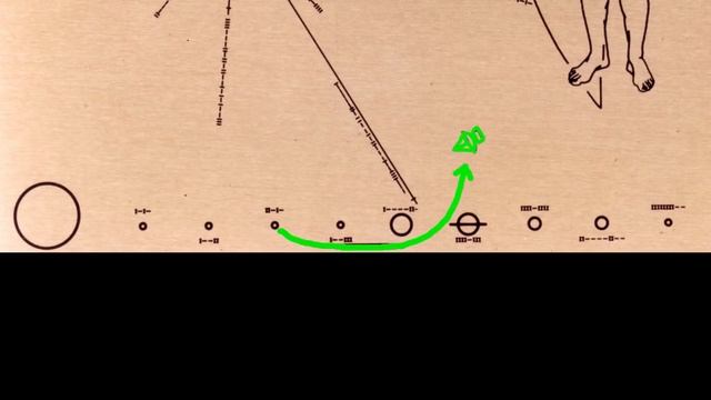 Vsauce: Послания в будущее смотреть онлайн