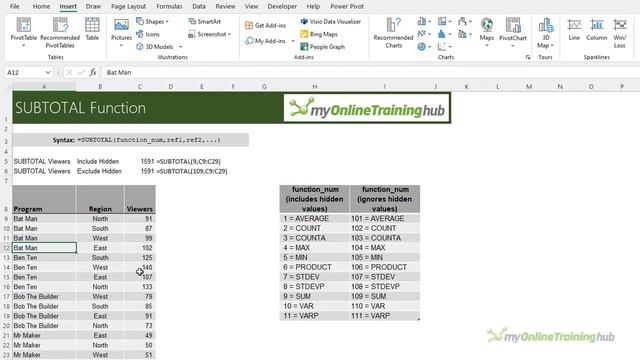 Top 10 Most Important Intermediate Excel Functions смотреть онлайн