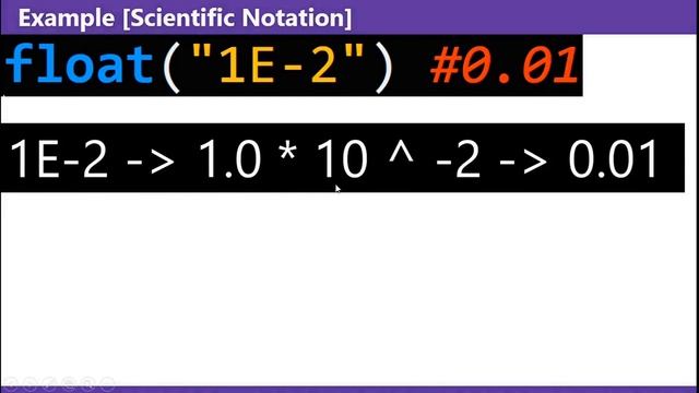 float Function in Python | Convert Whatever You Want To a float смотреть онлайн