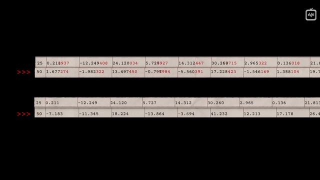 Хаос. Эффект бабочки и проблема трёх тел [Veritasium] смотреть онлайн