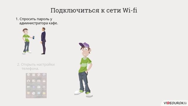 Что такое алгоритм