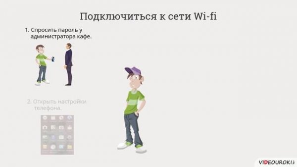 Что такое алгоритм