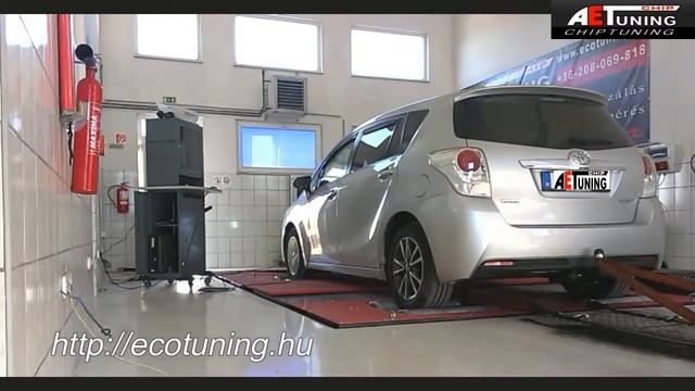 Toyota Verso 2.0 D4D 126LE AET CHIPtuning Referencia Video DYNO смотреть онлайн