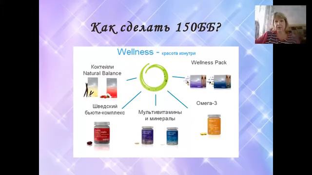 Запись вебинара от 17.09.2015г. "ЛТО, Зачем делать заказ" смотреть онлайн