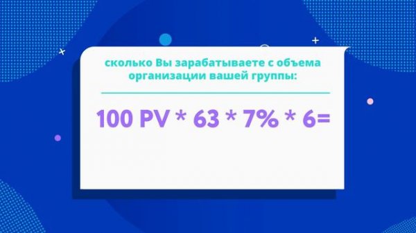 МАРКЕТИНГ-ПЛАН MIRRA. ЧАСТЬ 1. БИЗНЕС С ГАРАНТИЕЙ УСПЕХА!