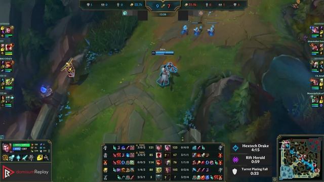 JAYCE vs IRELIA (TOP) | 7/1/5, 1100+ games, 1.7M mastery | KR Challenger | 13.5 смотреть онлайн