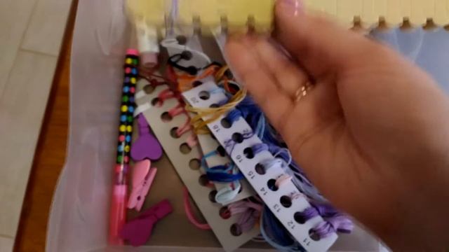 Организация процесса 