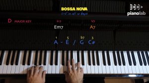 BOSSA NOVA PIANO TUTORIAL | ii-V Chords Progression in all 12 keys