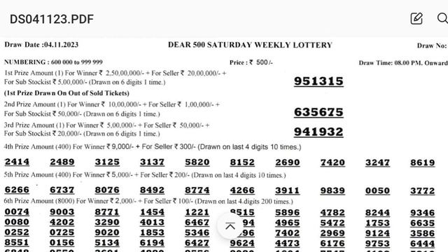Nagaland Lottery Result Live | Dear 500 Saturday Weekly Lottery Result Today Live | New Lottery смотреть онлайн