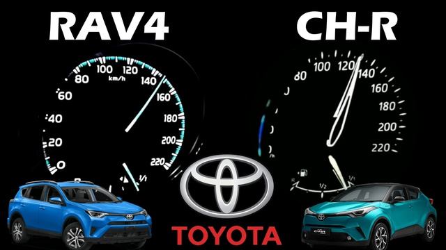 Toyota RAV4 Hybrid Vs Toyota C-HR Hybrid Top Speed Test | 2.5 L Vs 1.8 L Hybrid
